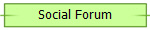 Social Forum