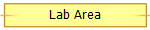 Lab Area